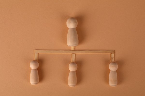 업무 분장을 정리한 조직도